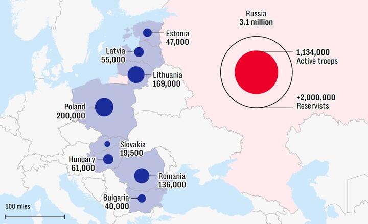 Военнослужащие, дислоцированные на «Восточном фланге» НАТО (включая резервистов). Инфографика: The Telegraph