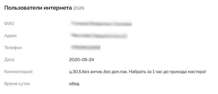 Фрагмент данных утечки. Скриншот: «Зеркало»
