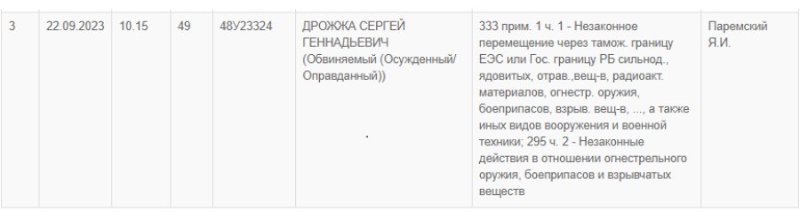 Скриншот расписания суда Железнодорожного района Гомеля. Фото: "Флагшток"